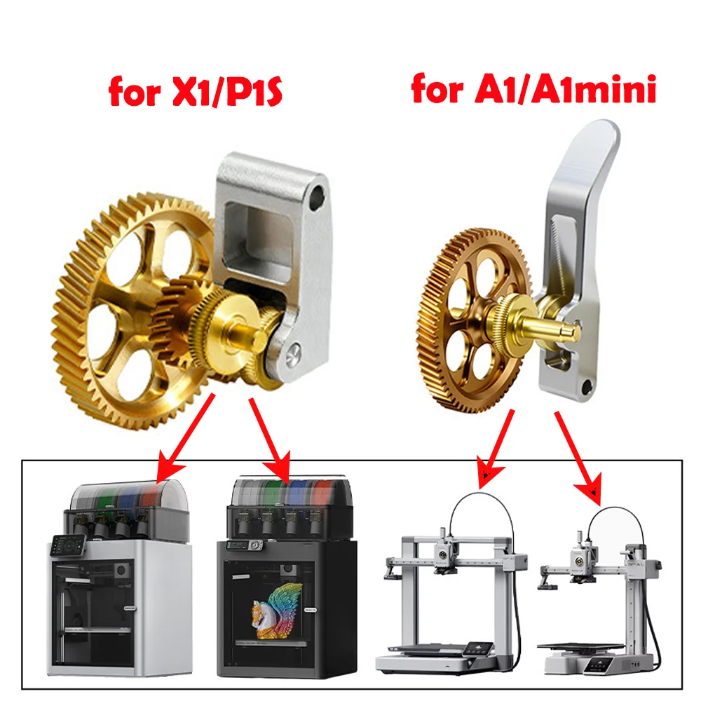 

All-Metal Extruder Gear Claw Steel Gear Handle Set for X1/P1S A1/A1mini Accessories
