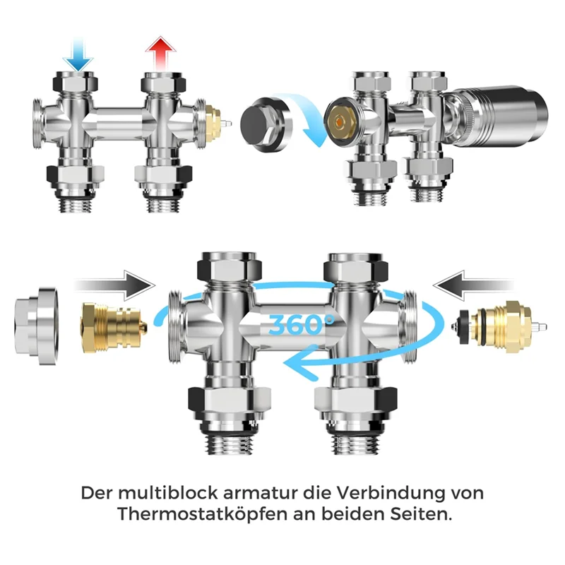 ABRU-Multiblock Radiator Center Connection Valve Fittings Set Radiator Center Connection
