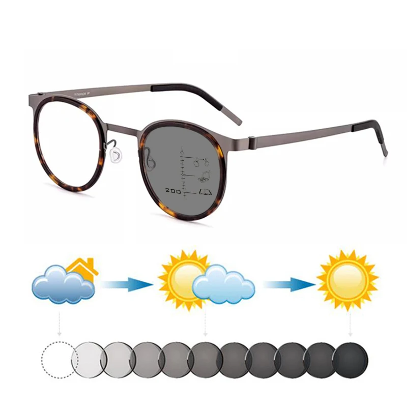 

Новые ретро-очки из чистого титана для мужчин, фотохромные прогрессивные очки для чтения, мультифокальные, для коррекции дальнозоркости, солнцезащитные очки для женщин, подарок