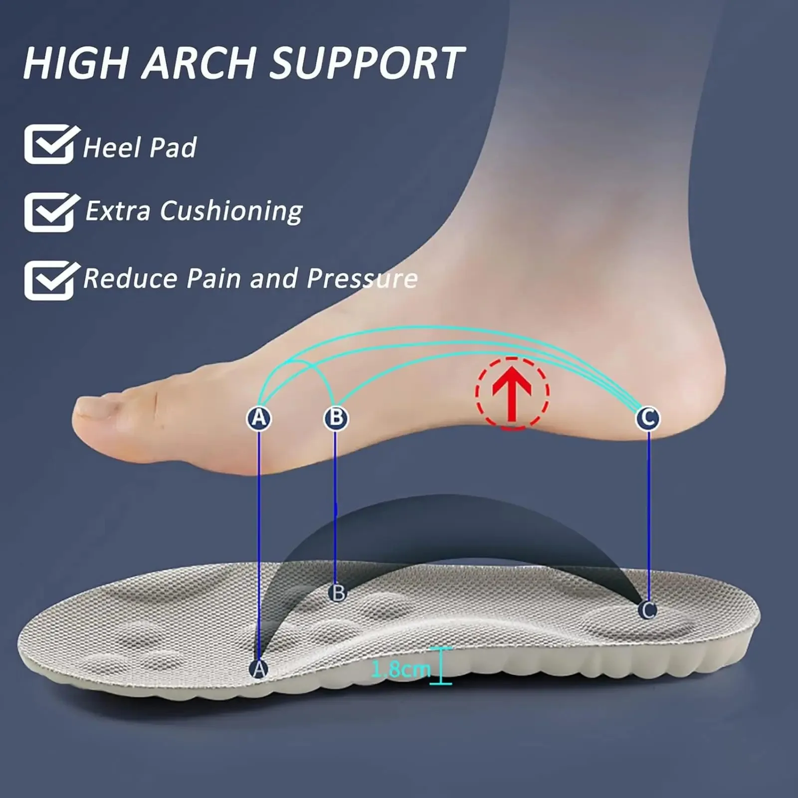 4D Cloud Technology Insole Super Soft Comfort Insoles | U-Shape Memory Foam Insoles, 4D Cloud Insole for Women Men Shock-Absorbi image 3