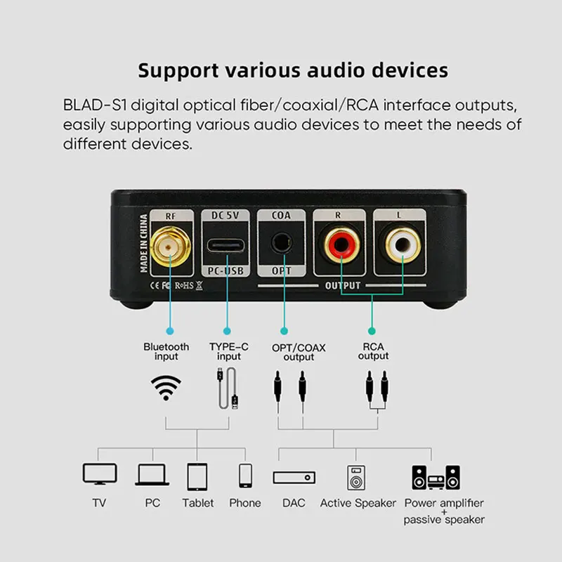 AOSHIDA BLAD-S1 QCC5125 Penerima Audio Bluetooth 5.1 ES9018 Pengodean Tanpa Hilang LDAC HD Pengodean Optik/Koaksial/Output RCA