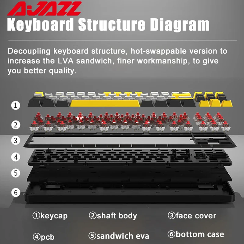 Imagem -06 - Pro Teclado Mecânico para Jogos Bluetooth Rgb Retroiluminado Teclados sem Fio Hot Swappable Ergonômico Modos 87 Chaves Novo Ajazz-k870t