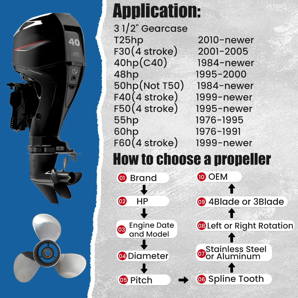 Boat Propeller For Yamaha 25hp 30hp 40hp 48hp 50hp 55hp Outboard Screw 11x15 Boat Motor Stainless Steel Propeller 3 Blade 13 - Image 4