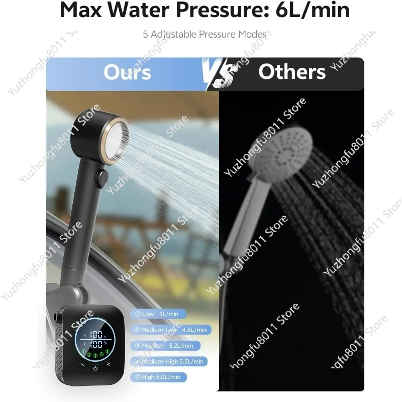 Portable Camping Shower 8000mAh Powerful Compact with 3 Adjustable Water Flow Modes for Outdoor Travel