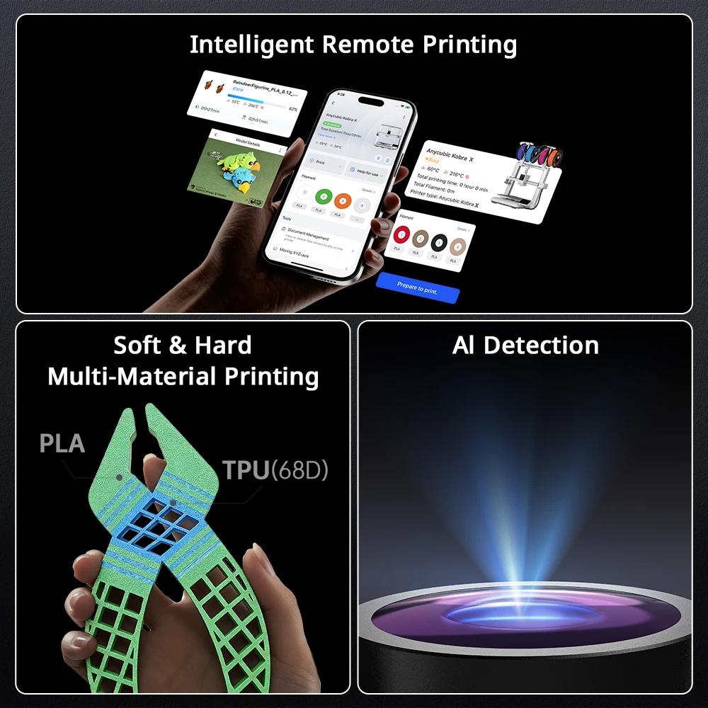 Thumbnail 3 - #8 Latest 3D Printers Updates