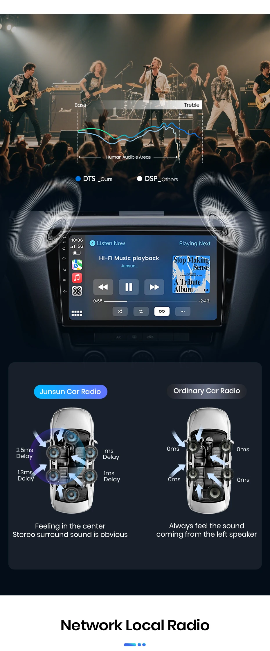 Junsun Autoradio für SKODA Octavia 3 A7 2013 2014 2015-2018 CarPlay Android Auto FM RDS DSP BT GPS Navi SWC HD IPS Touchscreen Plug & Play Multimedia-Player Freisprecheinrichtung Original-Autostil-Haupteinheit – Detail 13