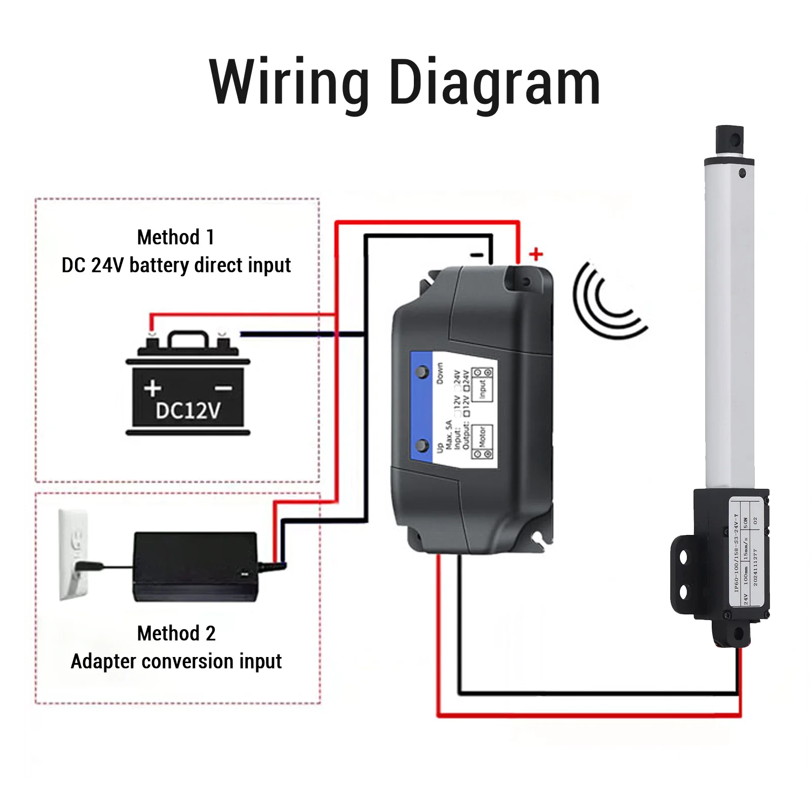 المحرك الخطي الكهربائي الصغير 100 مللي متر السكتة الدماغية 50N التوجه 15 مللي متر/ثانية IPX4 مقاوم للماء 24 فولت المحرك الخطي 24 فولت المحرك الخطي