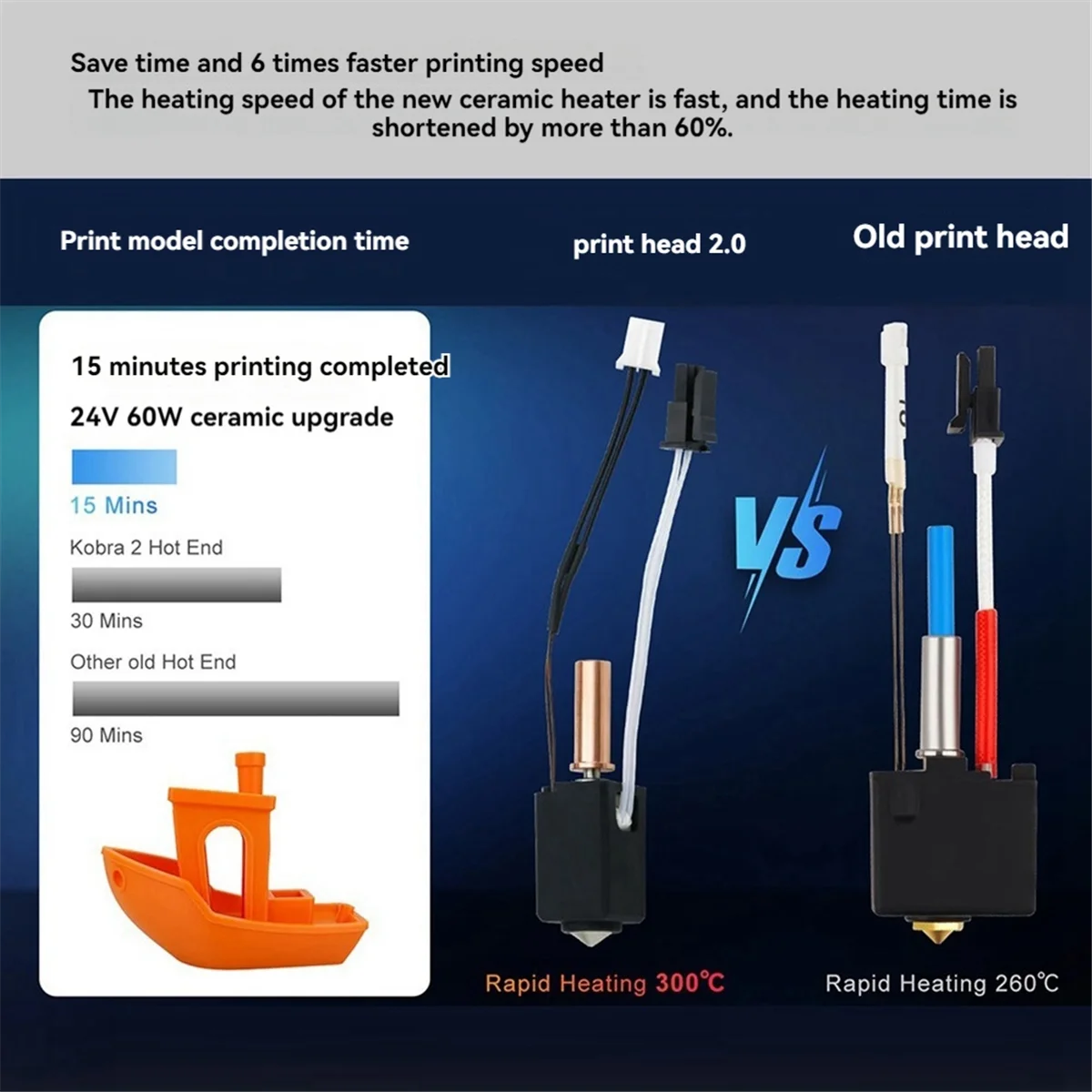 طقم ساخن لسخان الثرمستور ، 2 ، نهاية الطباعة الساخنة ، Kobra2 Plus ، Neo ، Kobra2
