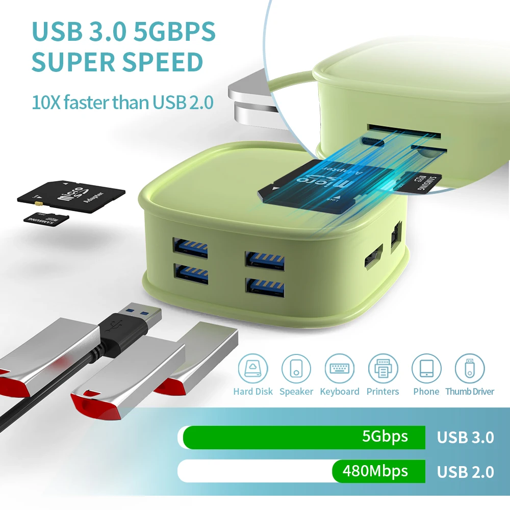 Imagem -03 - Hub Usb c 3.0 Compatível com tipo c para Hdmi Adaptador Usb 3.0 Dock pd 100w Divisor Usb c para Macbook Pro Air Basix4k