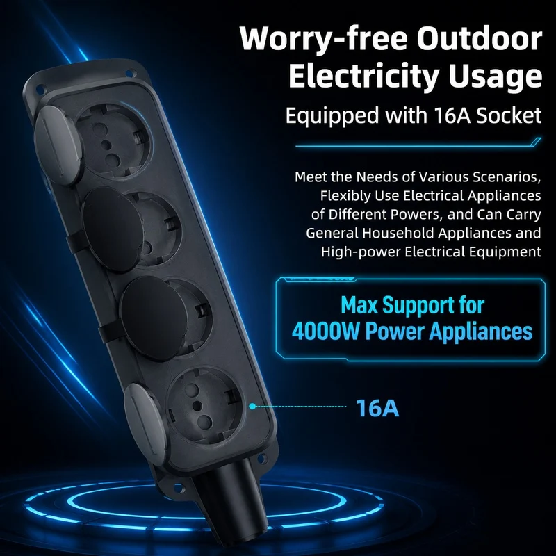 ROMADA 2 in 1 Electric Vehicle Portable New Energy Vehicle Charging and Discharging Gun Type 2 4KW Charging Discharging Unit