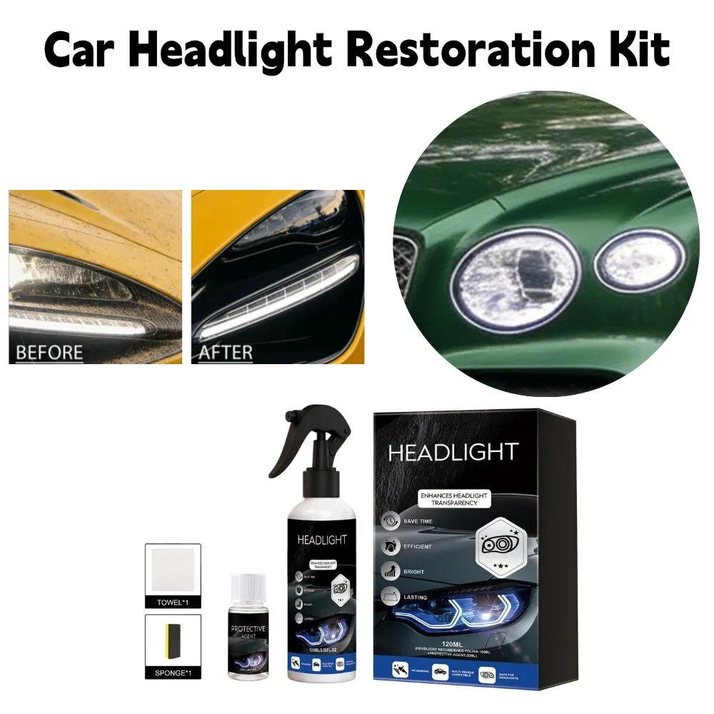 

120ML Automotive Headlight Restoration Kit Car Headlight Cleaner And Restorer Liquid Front Lamp Polish Refurbishment Supplies