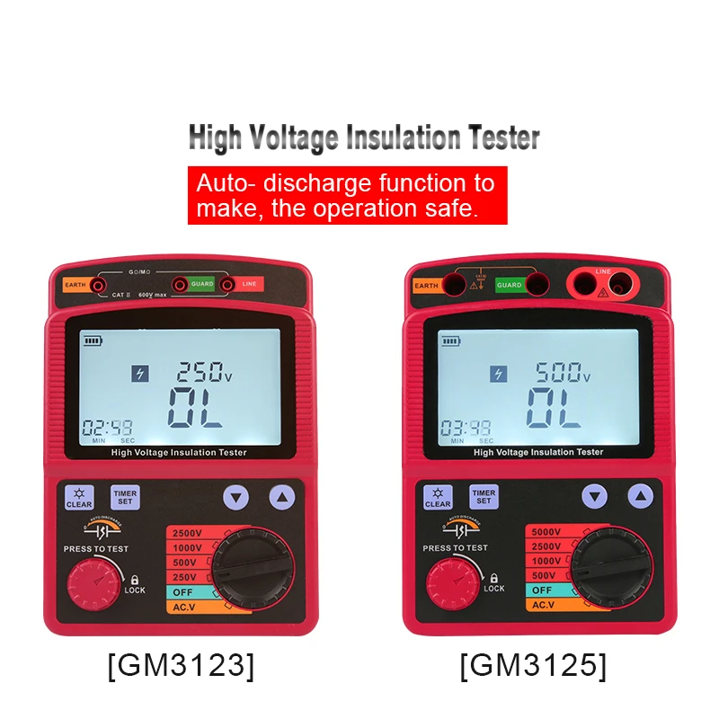 Gm3123/5 Digital High-Voltage MEGOHMMETER Electronic Shaking Watch 5000V Digital Display Insulation Resistance Tester