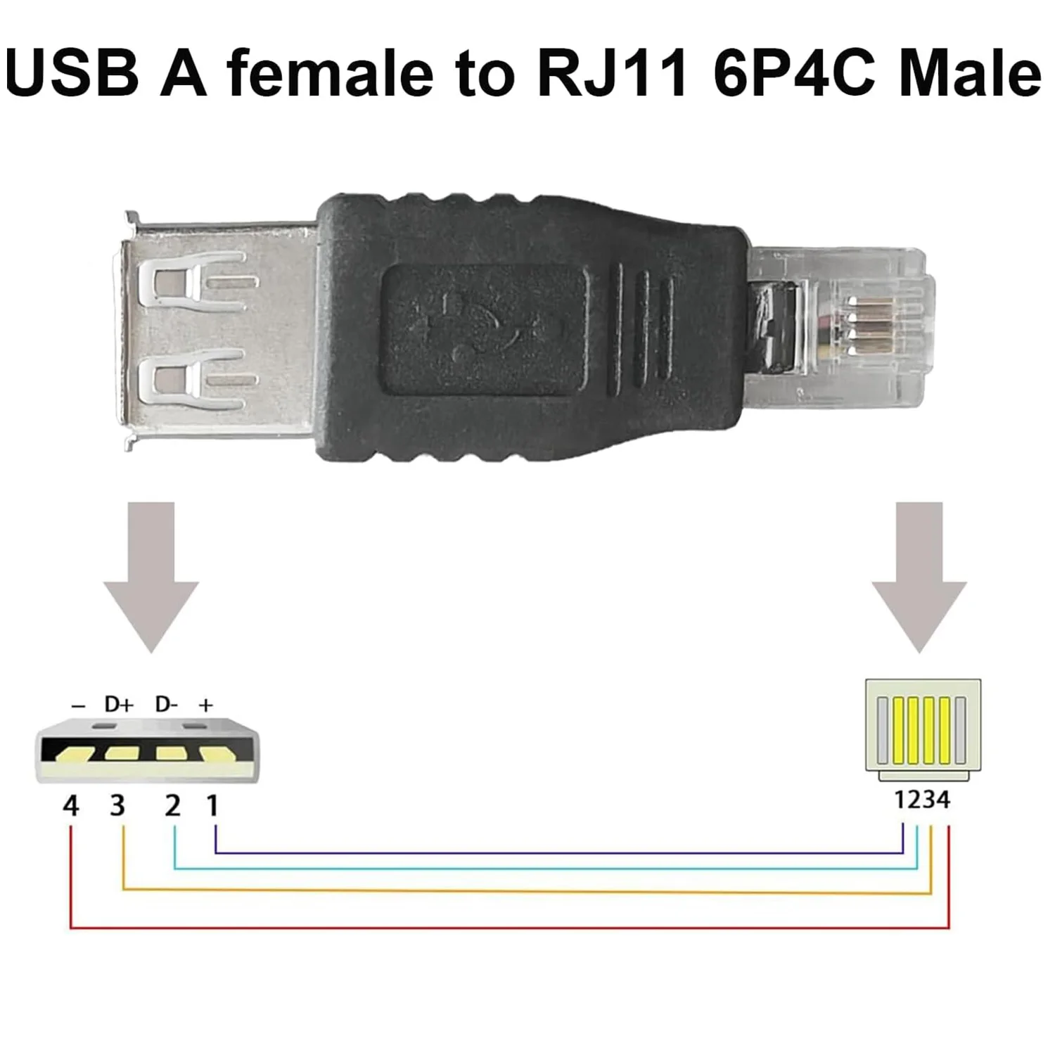 1pc USB 2.0 Type A Female To RJ11 4 Pin 6P4C Male Ethernet Network Phone Connector Converter Adapter