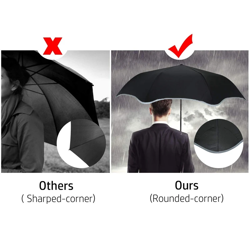 BEAU-Rounded Corner Windproof Compact Travel Umbrella, Sunshade Umbrella UV Protection Sun & Rain Umbrella