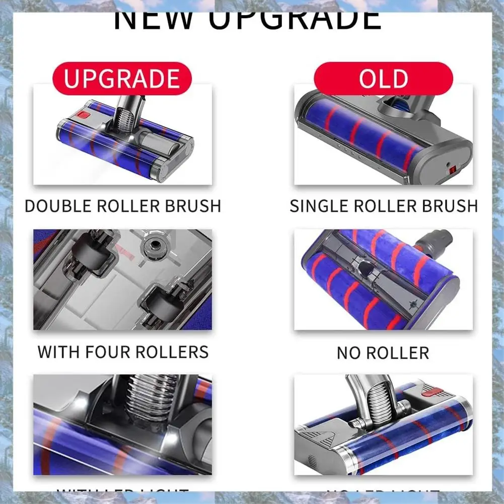 

X16A 2025 НОВАЯ-мягкая напольная головка с двойной роликовой щеткой для Dyson V7 V8 V10 V11 V15 Вакуумные детали Электрическая напольная головка со светодиодной головкой