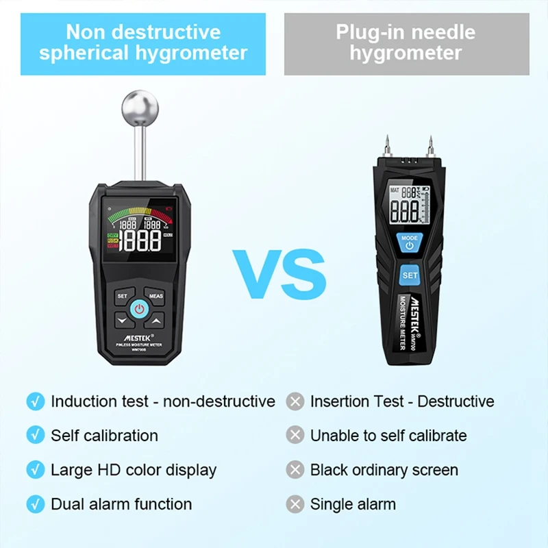 1PC MESTEK WM700B Digital Wood Hygrometer without Contact Wood Moisture Detector High Quality