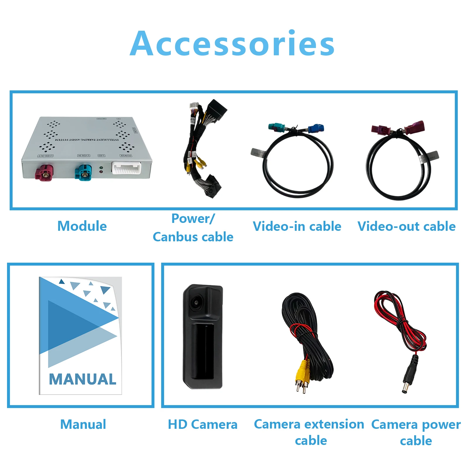 Kamera cofania AHD do Audi A3 A4 S4 A5 Q5 S5 2021-2025, Q3 2019-2025, system MIB3, montaż dodatkowy, widok z tyłu i z przodu, bez potrzebu programowania.