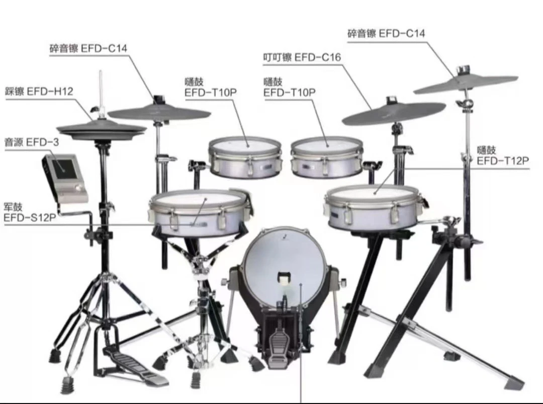 Stand-alone five-drum four-cymbal benchmarking music instrument drum kit