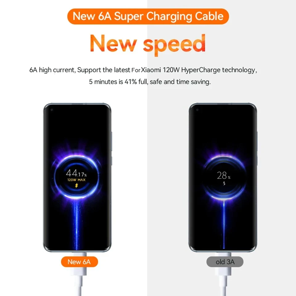 Original 120W USB Typ C Kabel 6A Turbo Schnelle Ladekabel Für Xiaomi Mi 14 Ultra 13 12T Poco X6 Pro Redmi Hinweis 13 12 11 Pro K70 – Detail 4