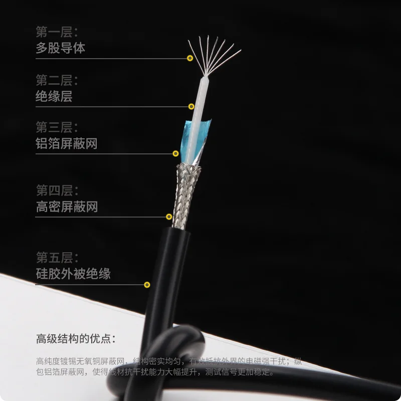 ETA2044 Signal Generator Output Line Oscilloscope Q9 Head to IC Clamp BNC Connector to IC Clamp