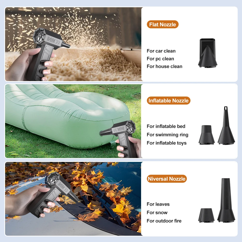 Violent Fan 2025 New Car Fan Cleaning Jet Blower Tools Electric Air Duster Portable Type-C Charging Turbo Fan Blowing Snow - Image 3