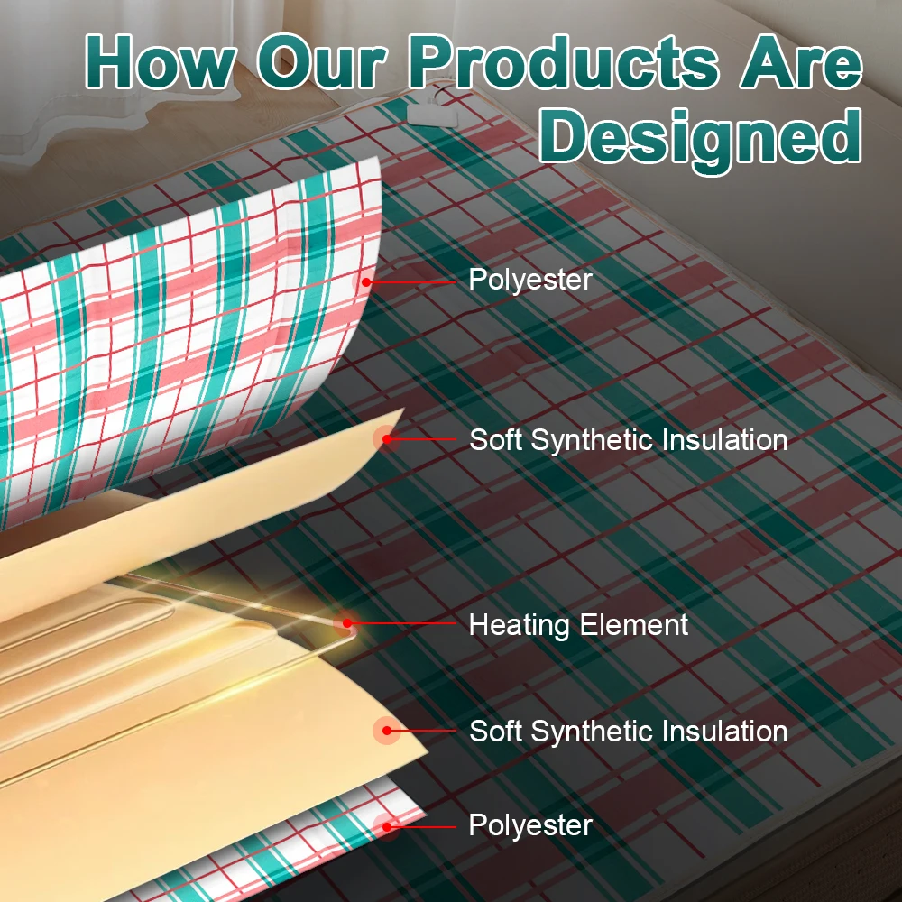 Thumbnail 4 - #52 Best Electric Blankets to Buy In 2026