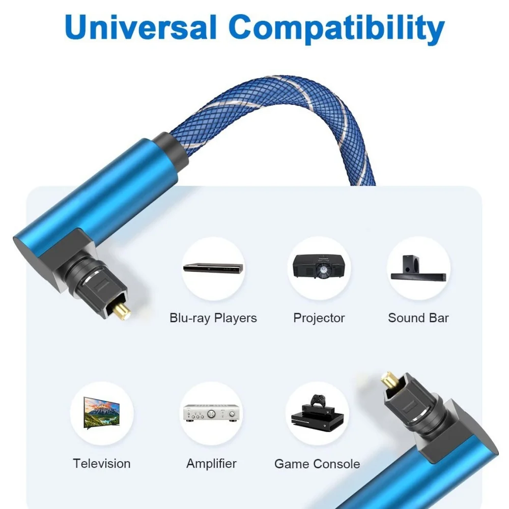 EMK Double 90 Degree Optical Toslink Cable with Nylon Braided Jacket Digital SPDIF Right Angle Optical Audio Cord(Blue)
