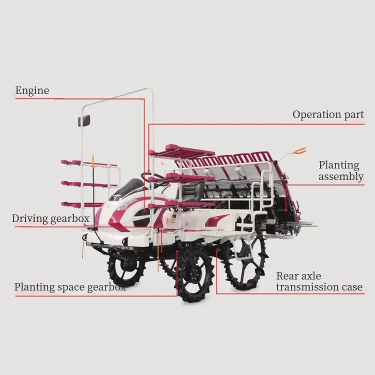 High Quality Agriculture Machine YR60D Riding Type Rice Transplanter 6rows Transplanter