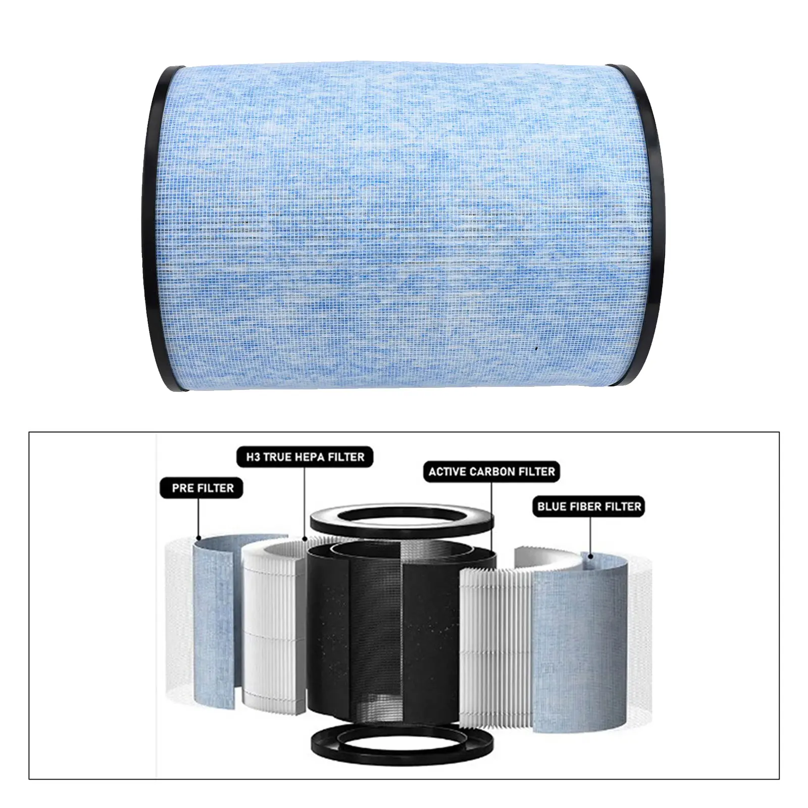 

Air Purifier Filter Replacement for Instant For AP300 For HSE1500 with Activated Carbon Layer Removes Dust and Harmful Gases