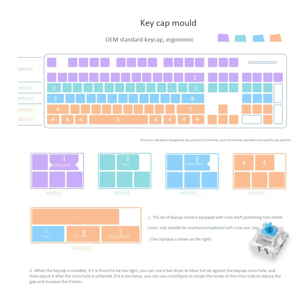 DIY Silicone Keycaps Resin Mold for Mechanical Keyboard Crystal Epoxy Molds Handmade Crafts Making Tools for Cherry MX