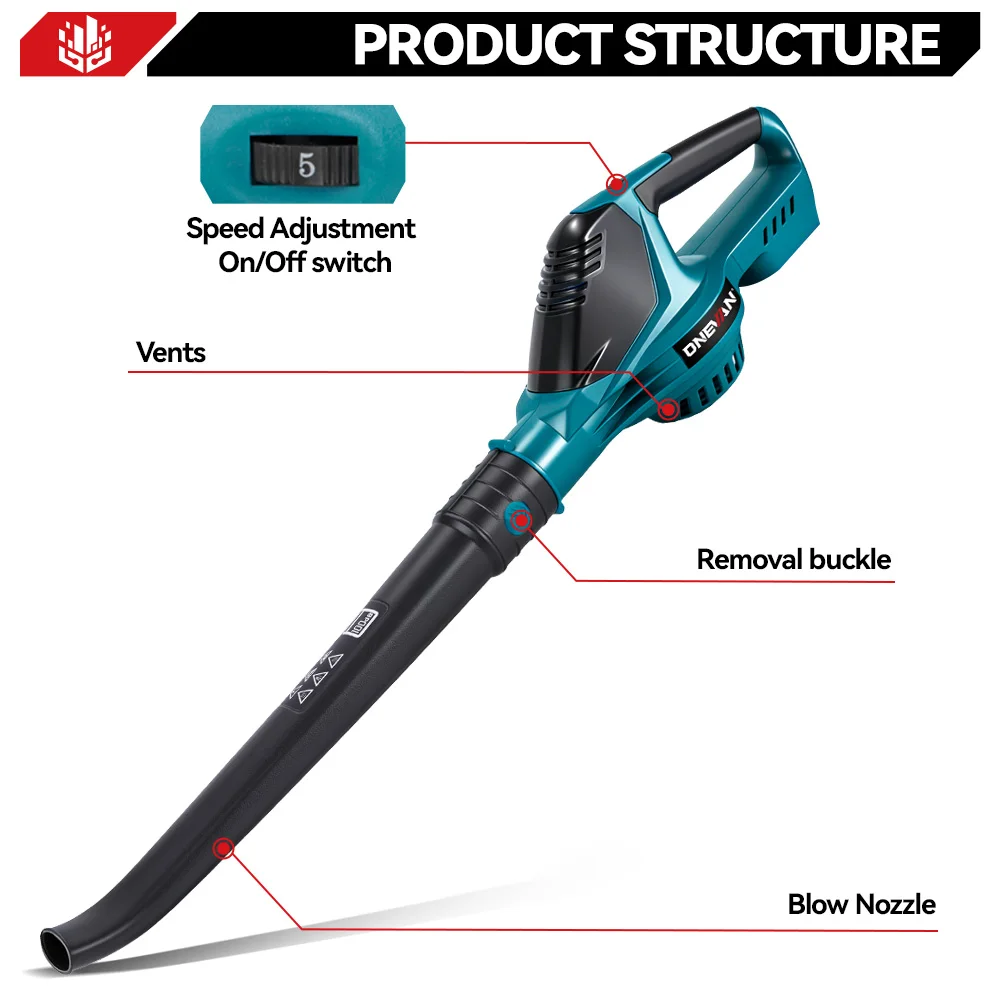 Thumbnail 2 - #16 Latest Leaf Blowers Updates