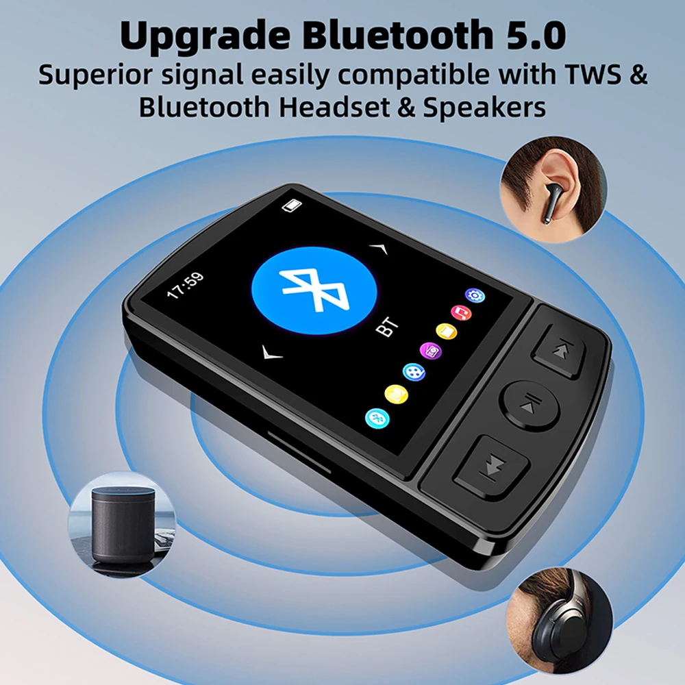 Thumbnail 3 - #5 Trending Portable Media Players Right Now