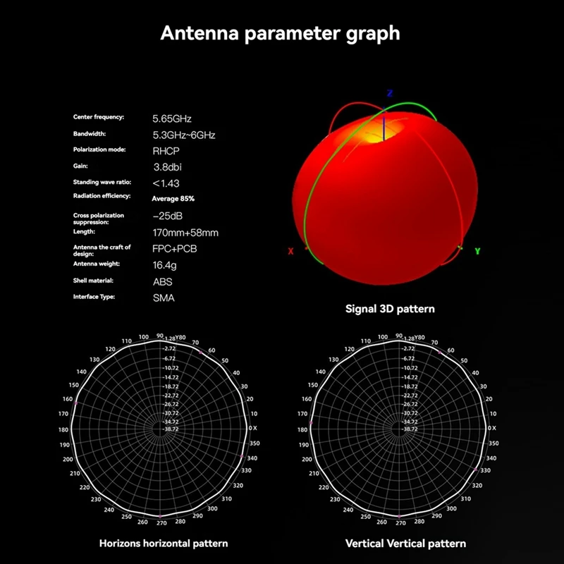 5.8G เสาอากาศคู่ 5.65 GHz SMA Dual-Core RF สําหรับ FPV Drone Quadcopter Freestyle อุปกรณ์เสริม Ultra-Low VSWR DIY RC อะไหล่