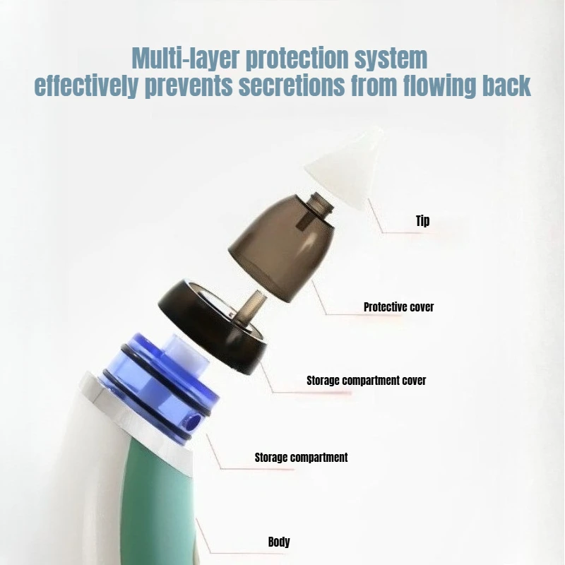 New Pattern Baby Electric Nasal Aspirator Charging Version Newborn Baby Nasal Aspirator Suck Out Prevent Nasal Congestion