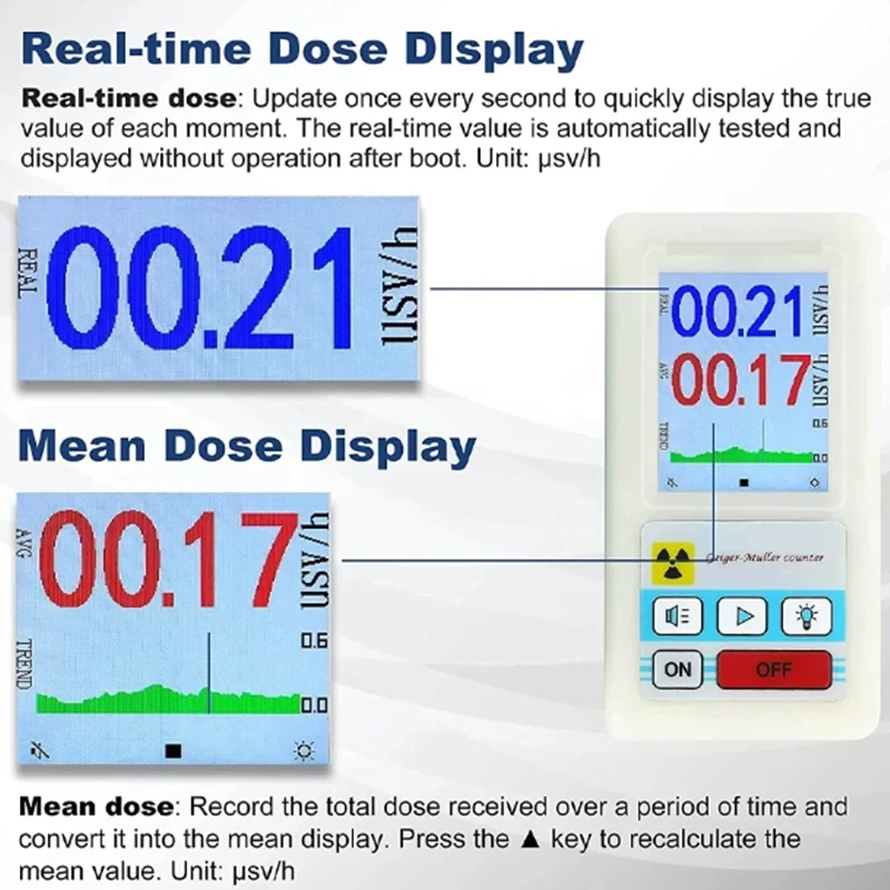 BR-6 Geiger Counter Detektor Radiasi Nuklir Dosimeter Pribadi Detektor Gamma Beta Sinar-X Alat Marmer Penguji Radioaktif LCD