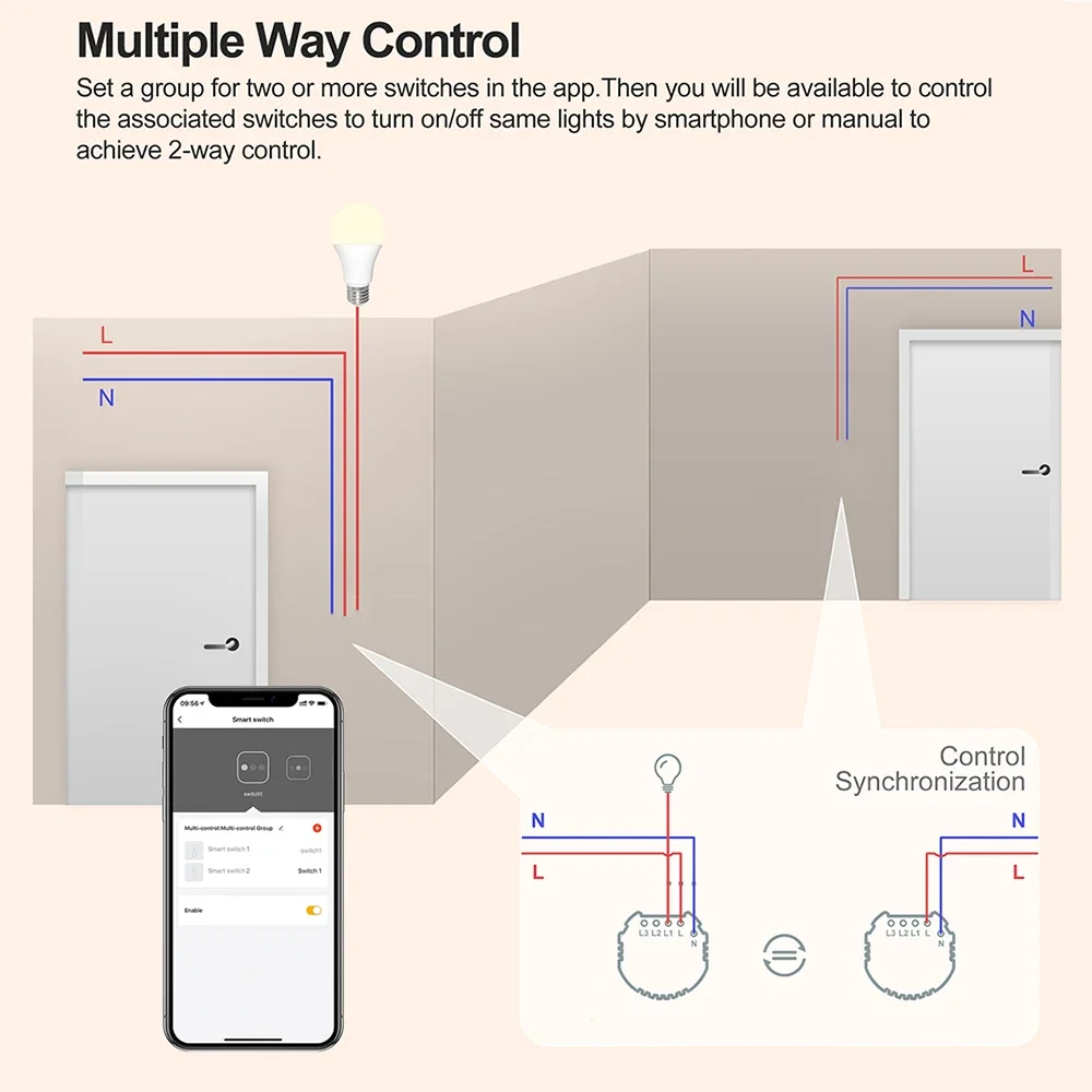 Melery Smart WIFI Light Switch US Brasil Ewelink Wall Interruptor Touch Sensor Glass Panel Remote by App Alexa Google Home