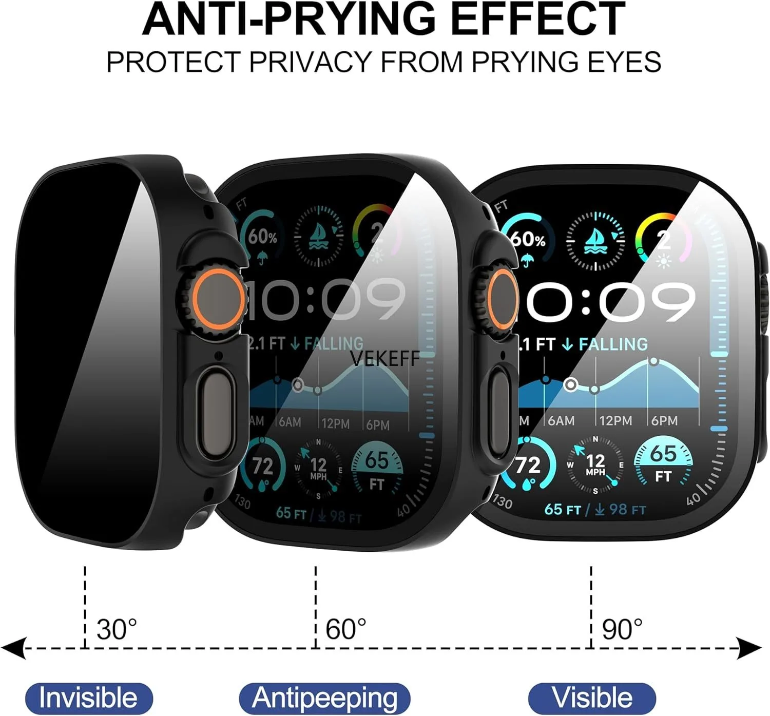 3 عبوات لساعة أبل الترا 3/2/1 49 ملم حافظة حماية لشاشة الخصوصية