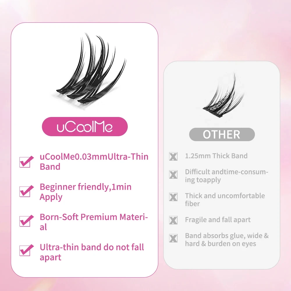 UCoolMe جلدة الجنية بلوم 0.05 مللي متر 140 قطعة C حليقة الفردية 8-18 مللي متر أنيمي لاش العنقودية الطبيعية مانغا رمش تمديد ماكياج أداة