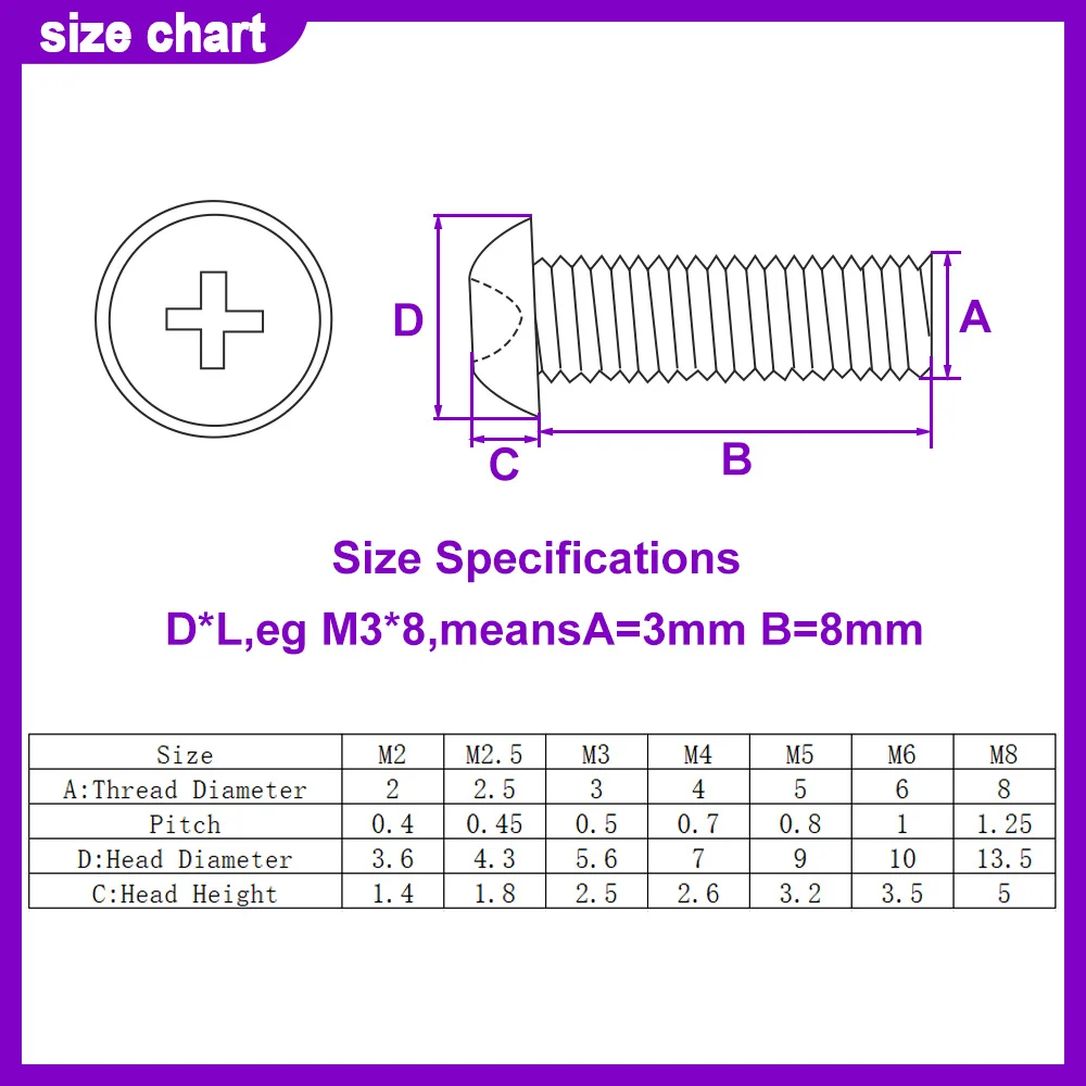 30-500Pcs  Metric Thread white or black Nylon Plastic insulation Phillips Pan Head Cross Round Machine Screw Bolt length 4-50mm