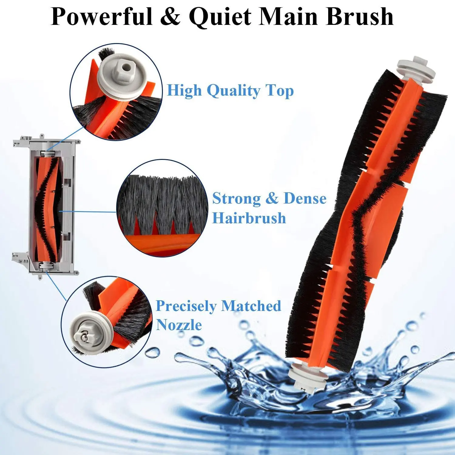 6 Pcs Main Brush Side Brushes Filter for Xiaomi Mijia 1C STYTJ01ZHM Robot Vacuum Cleaner Parts Accessories image 2