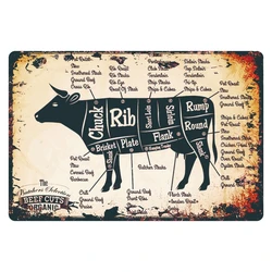 Cuts Butcher Guide Metal Sign, Retro Pork, Beef, Meat Collcetion, Vintage Metal Poster, Museum Butcher's Shop, Home Decor WY60