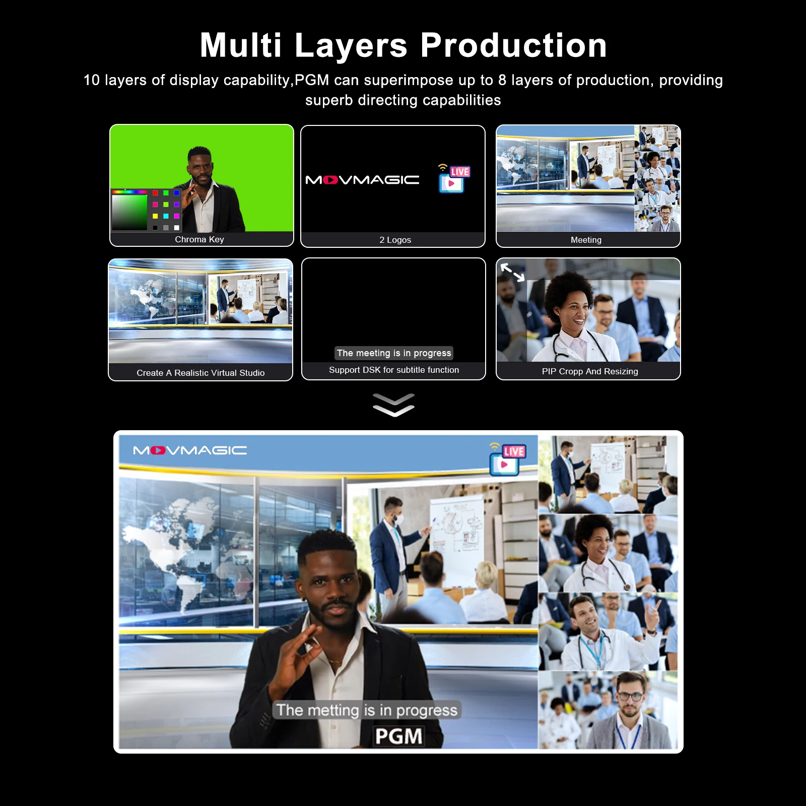 Thumbnail 4 - #49 Most Reviewed 4K TV Projectors