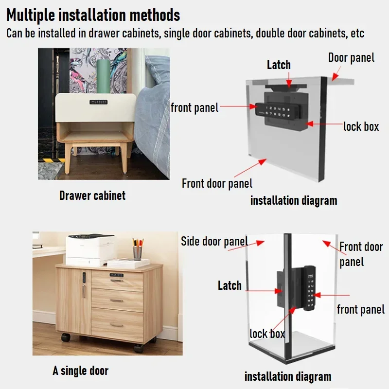 Imagem -04 - Smart Door Lock com Senha Mudando Armários Digital Lock para Sauna Gym Lockers Hotel Gaveta