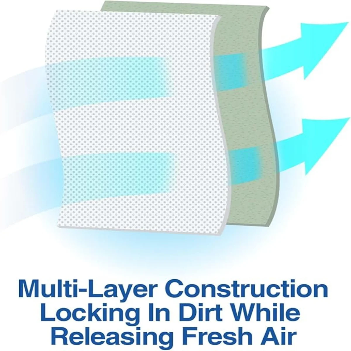 أكياس غبار المكنسة الكهربائية لـ Numatic Henry، James، Hetty، Basil، Commercial، HVR200، HVC200، JVR225، NV200، 225، NRV200، NB200