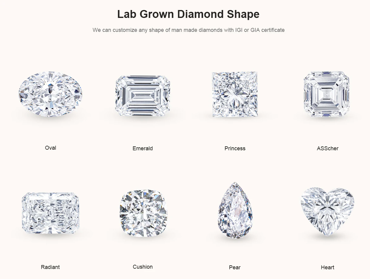 0,3ct 0,5ct 1ct 1,5ct 2ct 3ct 5ct Prinzessin-Schliff Laborgezüchtete Diamanten mit IGI-Zertifikat HPHT CVD Laborgezüchteter Diamant Großhandel – Detail 15