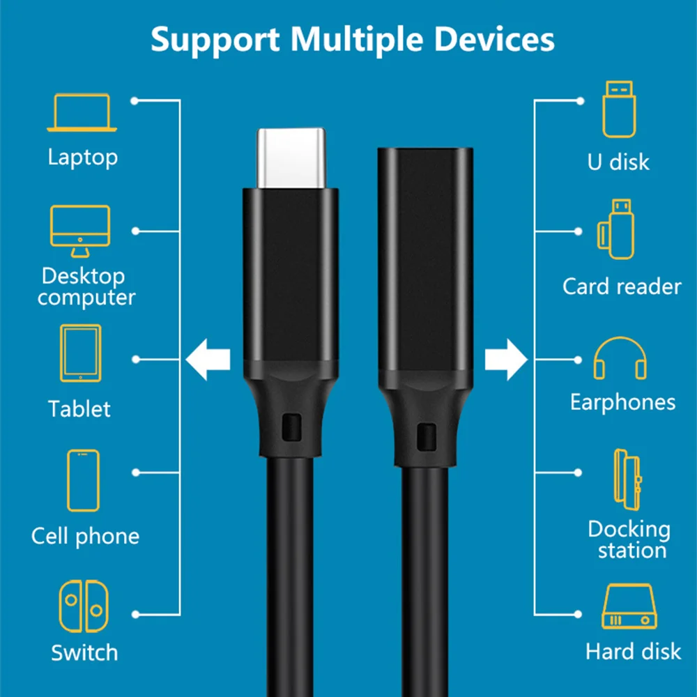 USB C uzatma kablosu erkek kadın tipi C USB3.2 Gen2 10Gbps 100W hızlı şarj uzatıcısı için MacBook Pro Samsung Xiaomi