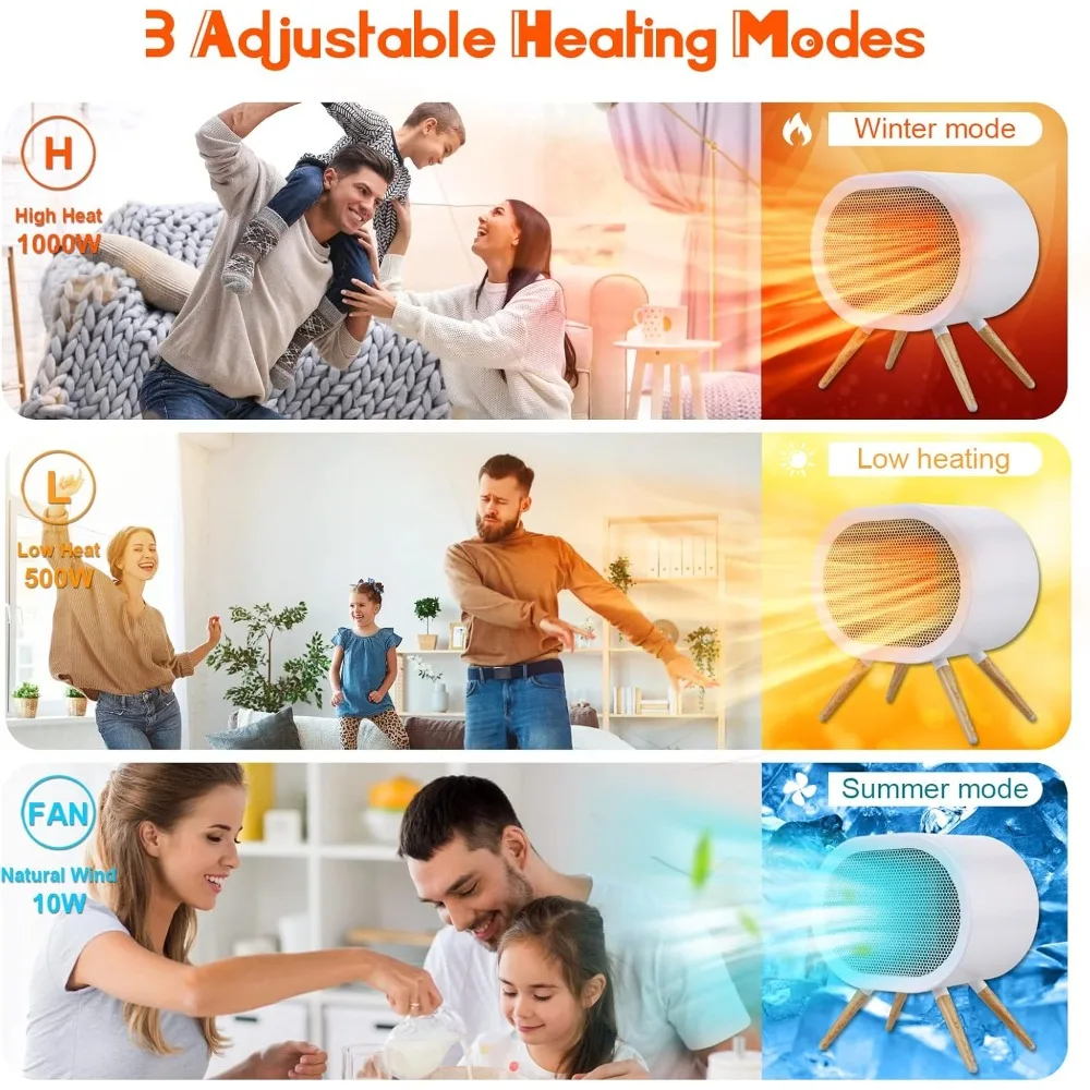 Space Heater, 1000W Small Space Heaters for Indoor Use, 3 Mode PTC Fast Heating Energy Efficient Ceramic Heater, Portable Mini