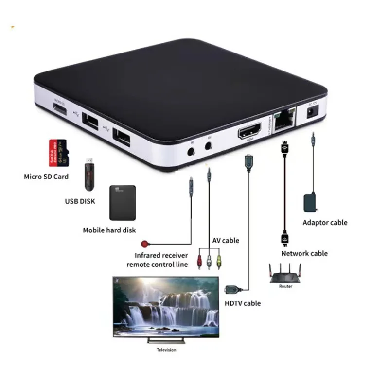 Supply tvip605 tvip box set-top box export supply eaby