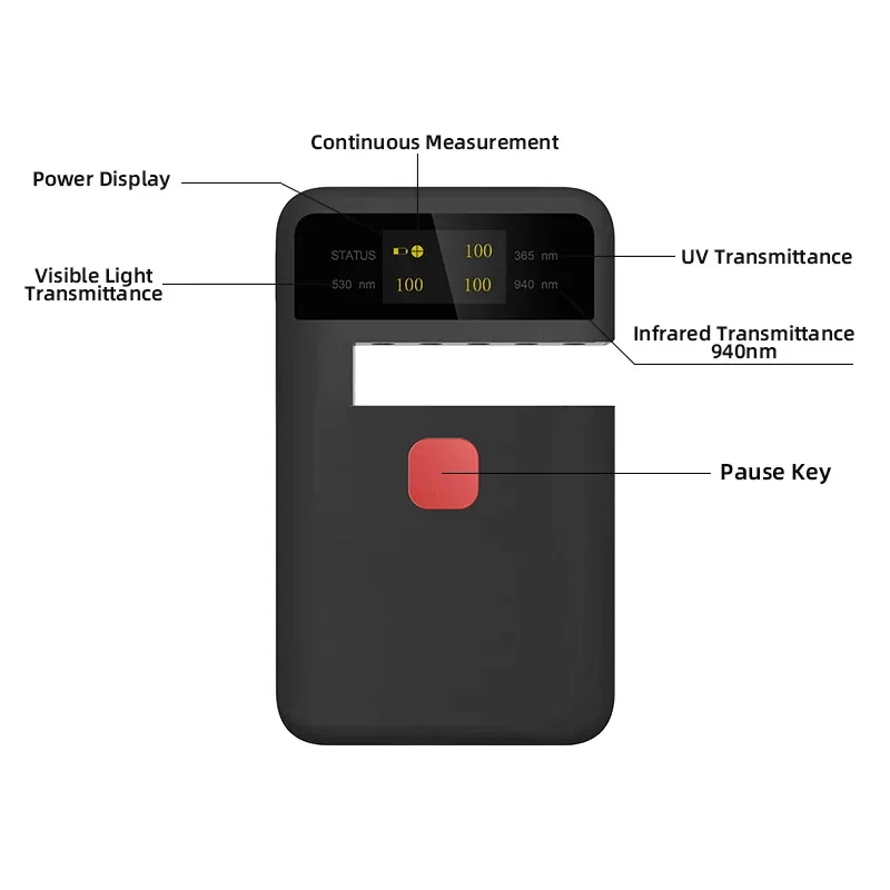 CT-23 Portable Transmittance Tester UV,VL,IR Glasses Transmission Meter,Test Accuracy±2%,For Solar Film,Agricultural Film,Window