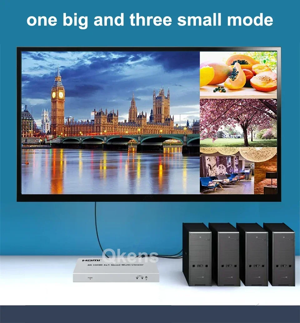 4K HDMI Quad Multi-viewer Schermo HDMI 4x1 Multi schermo Switcher continuo Multiplexer video Sinistra Destra Doppio display